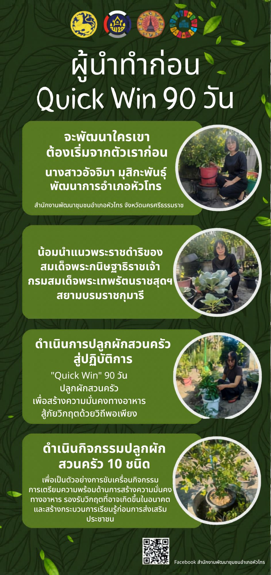 Quick Win” 90 วัน ปลูกผักสวนครัวเพื่อสร้างความมั่นคงทางอาหาร สู้ภัย ด้วยวิถีพอเพียง: เริ่มที่ตัวเรา